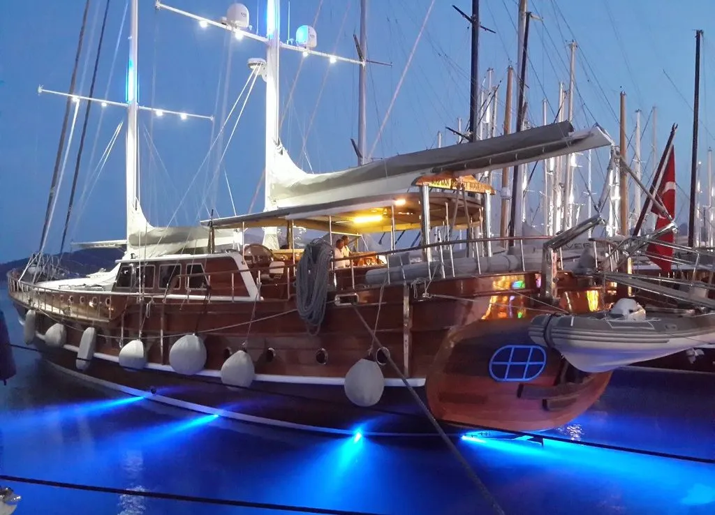 Charter activities in Turkey Charter activities in Turkey