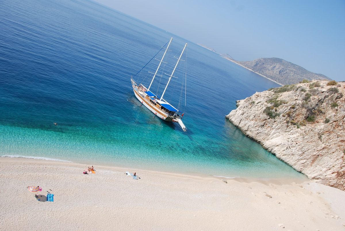 The Best Beaches in the Mediterranean Sea – 2024