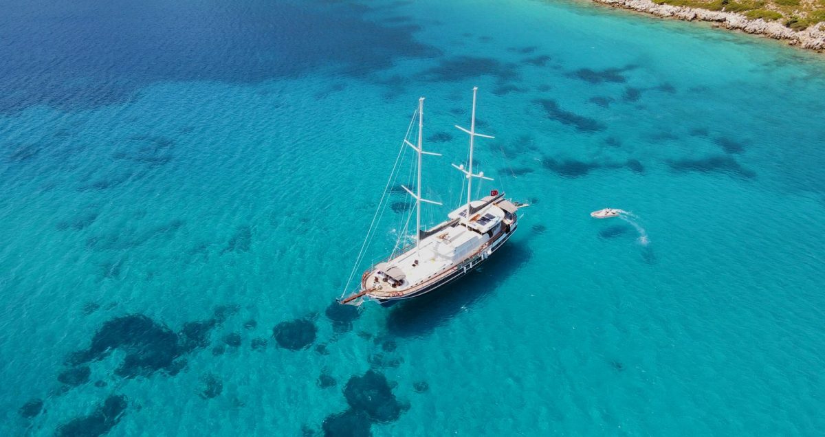 Finding the Right Size Boat