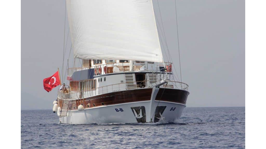 What does it mean to get an option on a yacht charter in Turkey?