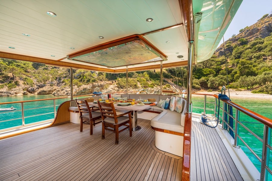 El mejor momento para reservar un barco de alquiler Vacaciones en el Mediterráneo