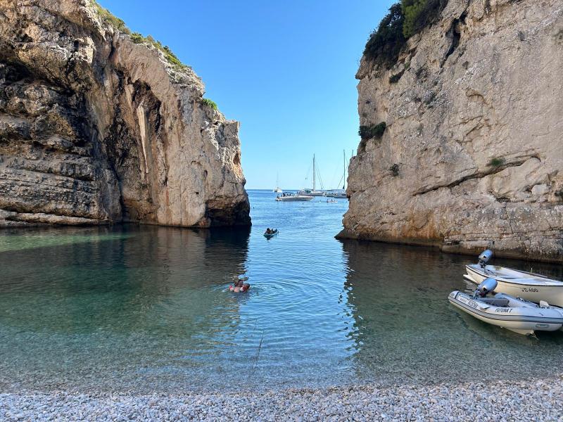 Guide to Croatia Charter