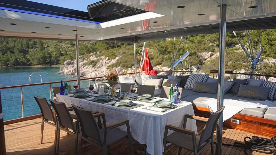 Finding the Right Size Boat